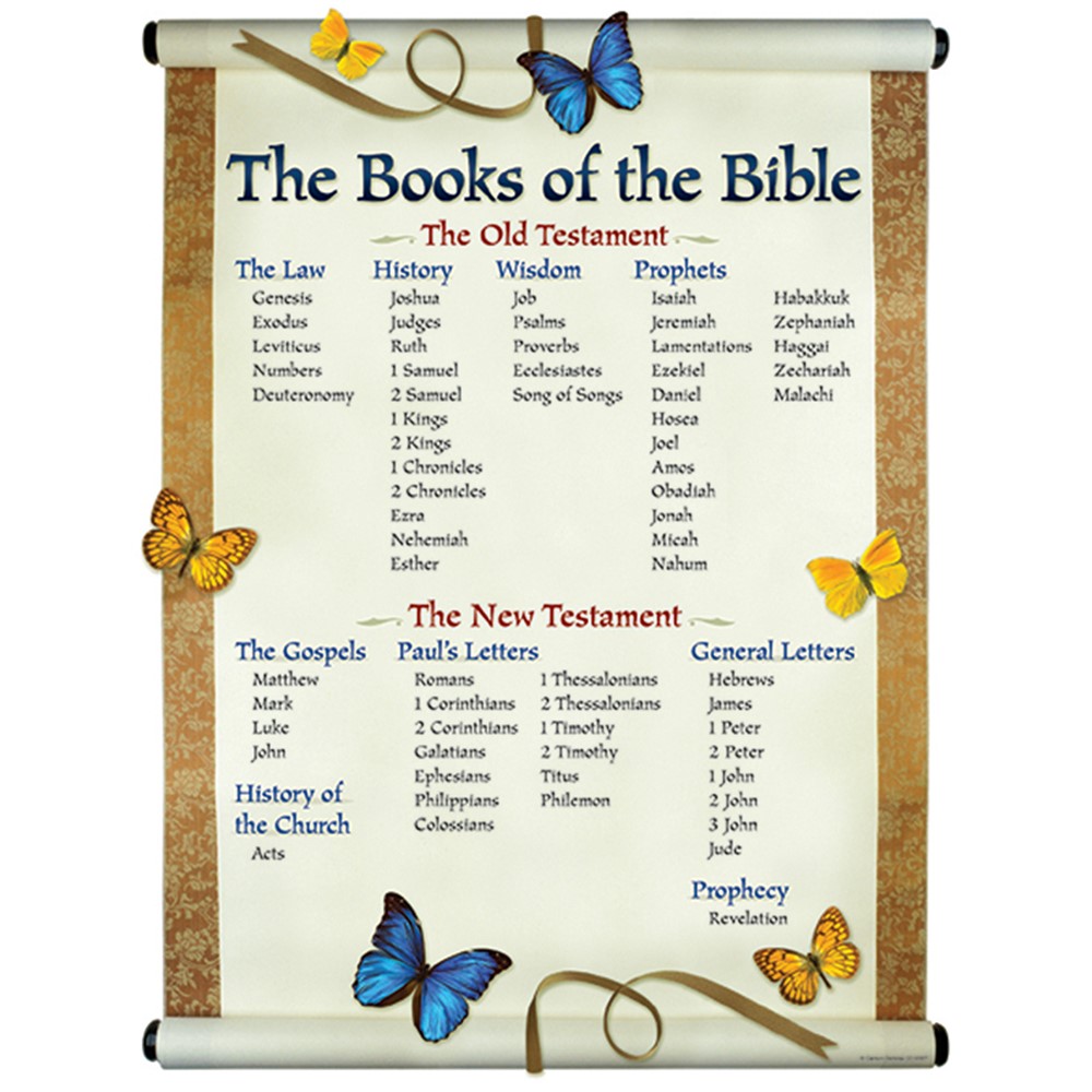 The Books of the Bible Chart Carson Dellosa CD 6327 887249078 eBay