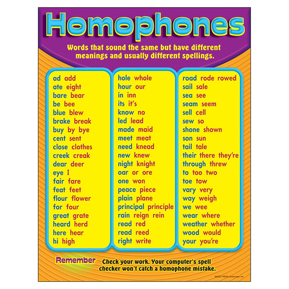 chart-homophones-gr-3-6-trend-enterprises-inc-t-38164-ebay