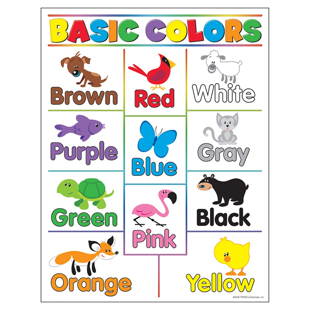 Basic Colors Learning Chart T 38208 Trend Enterprises Inc