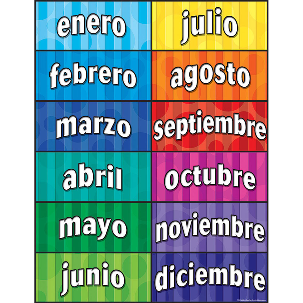 Months of the Year (Spanish) Chart TCR7693 Teacher Created Resources