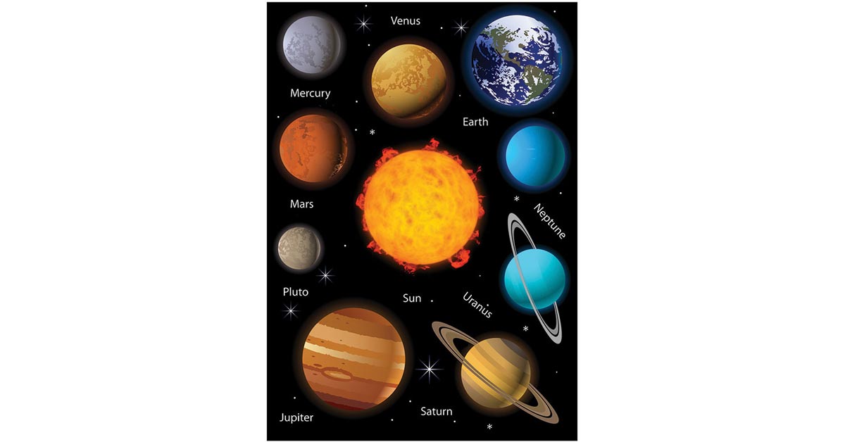 Science Die-Cut Magnets, Solar System