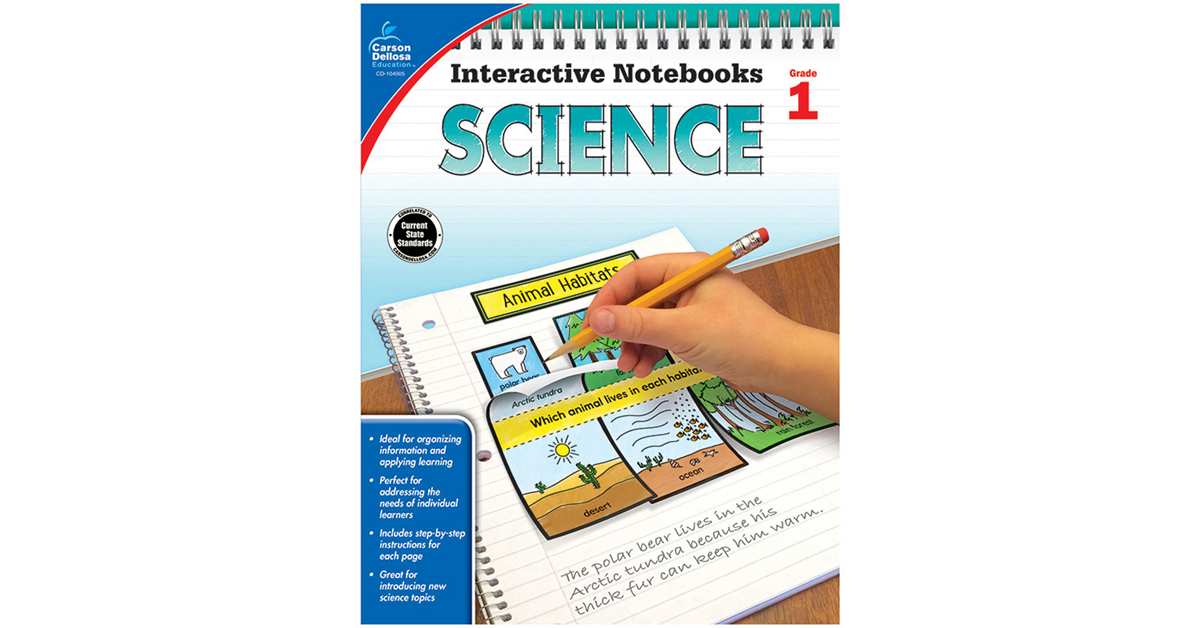 Interactive Notebooks: Science Resource Book, Grade 1 - CD-104905