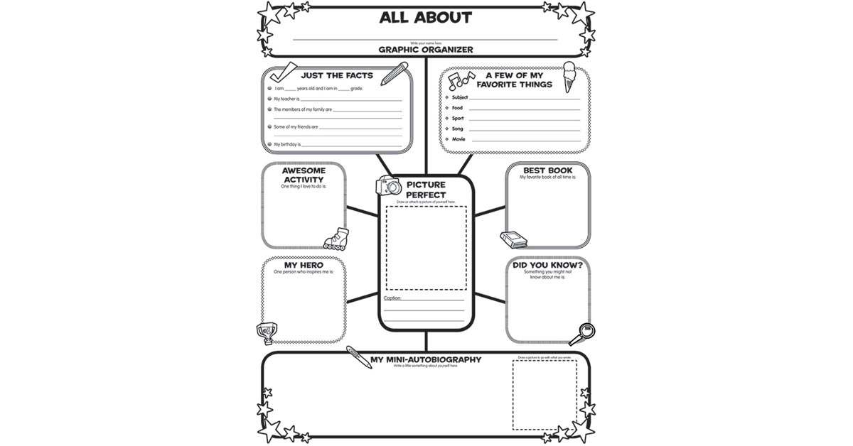 Graphic Organizer Poster, All-About-Me Web, Grades 3-6.