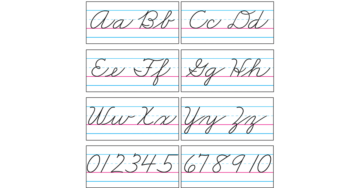 Basic Alphabet Zaner-Bloser Cursive Bulletin Board Set - T-1859 | Trend ...