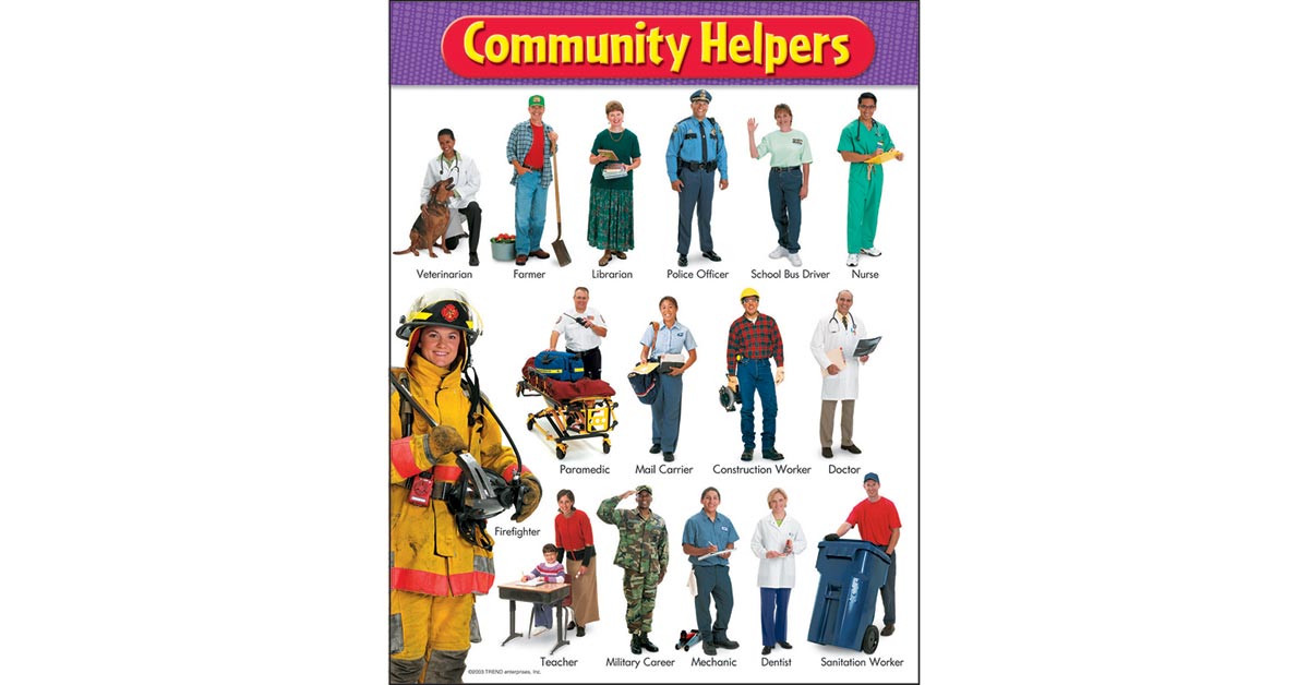 Career Education Community Helper Posters for Elementary Career