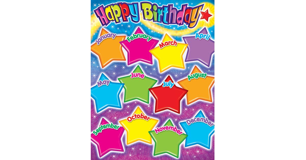 Happy Birthday Gumdrop Stars Learning Chart T 38400 Trend