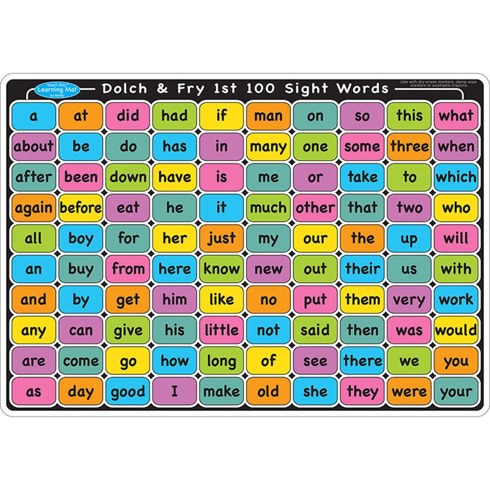 Smart Poly Learning Mat, 12" x 17", Double-Sided, Sight Words 1st & 2nd