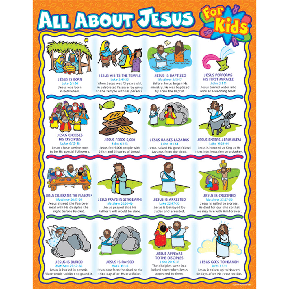 All about Jesus for Kids Chart Carson Dellosa CD-6361 