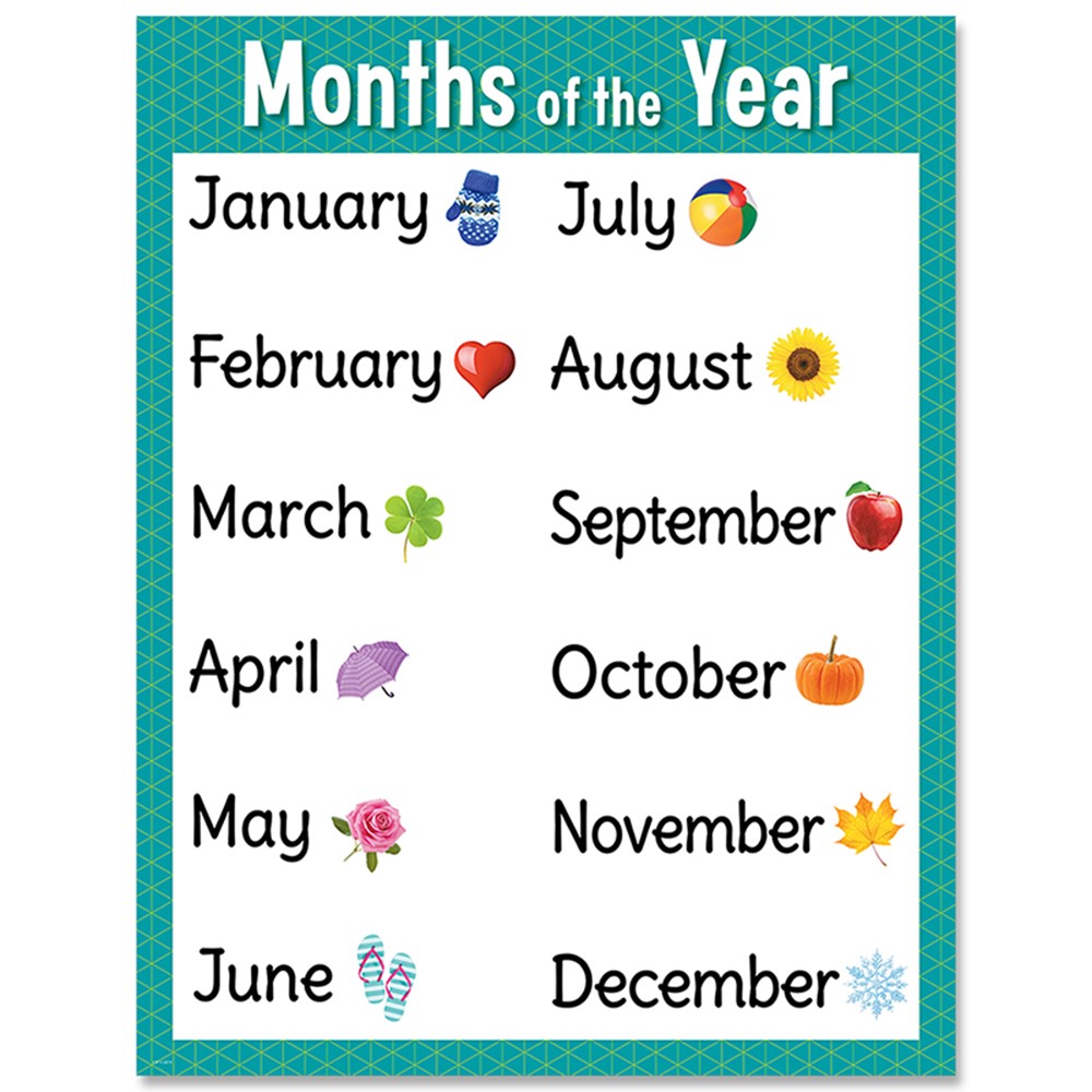months-of-the-year-chart-ctp8614-creative-teaching-press-miscellaneous