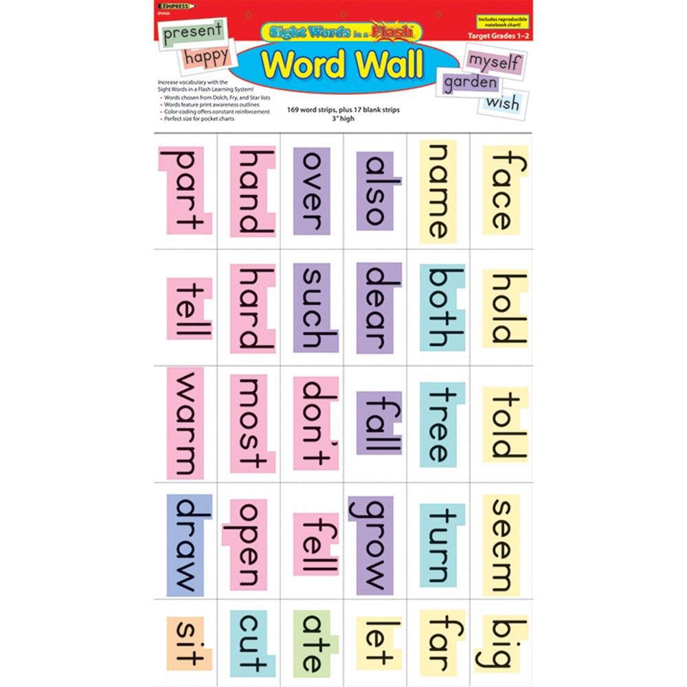 Word Wall Chart