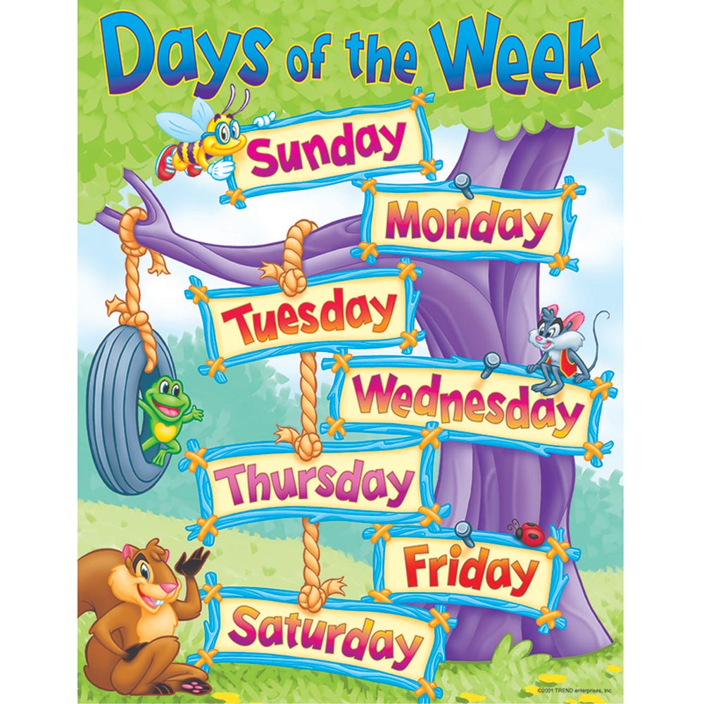 Days of the Week Learning Chart Trend Enterprises Inc. T38030 eBay