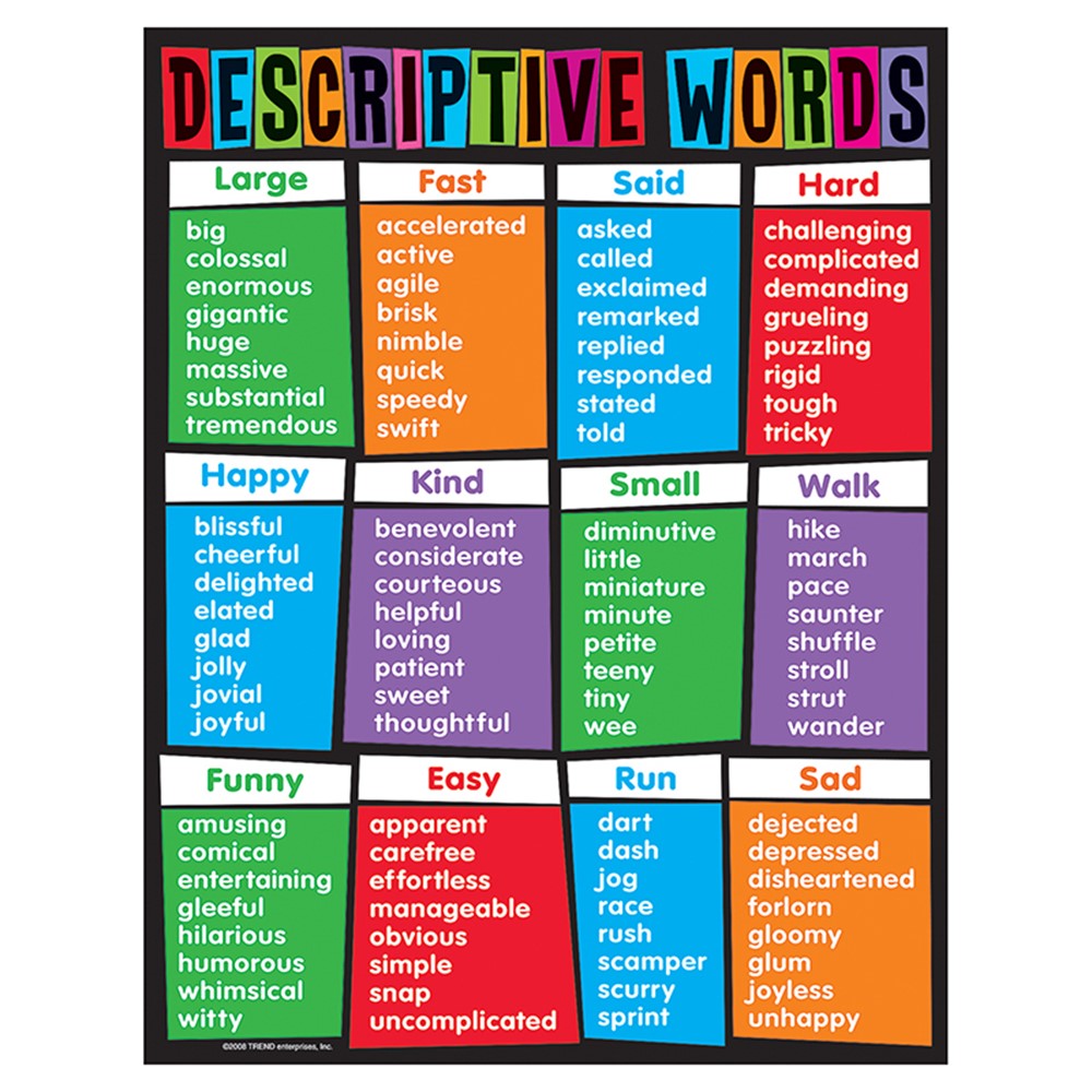 descriptive writing vocabulary list