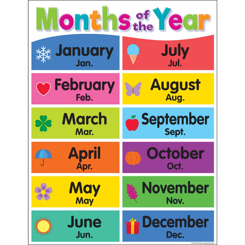 Colorful Months of the Year Chart, 17
