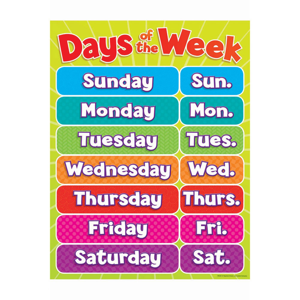 5 - Do you remember the Days of the week? Complete with the words in the  chart: Thursday - Saturday - 