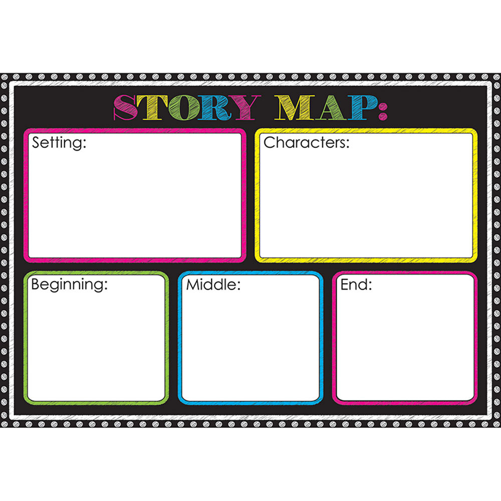 ASH77020 - Magnetic Classroom Story Map B Charts in Magnetic Boards