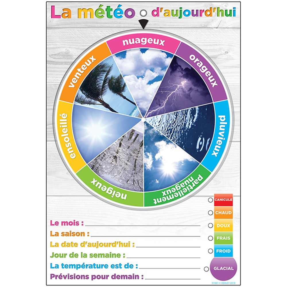 ASH91601 - Wheel Poly Chart Weather French Dry-Erase Surface in Classroom Theme