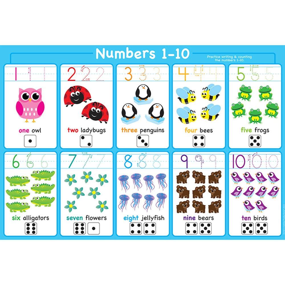 Placemat Studio Smart Poly 1-10 Numbers Learning Placemat, 13" x 19", Single Sided, Pack of 10 - ASH95707 | Ashley Productions | Mats