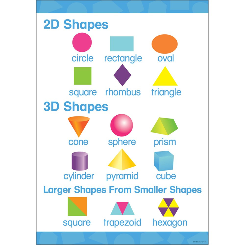 early-learning-poster-2d-3d-shapes-bcp1844-barker-creek