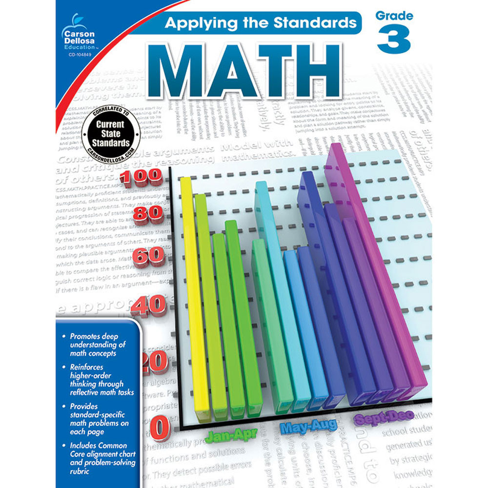 Math,Activity　Math,　Grade　CD-104849　Carson　Dellosa　Books