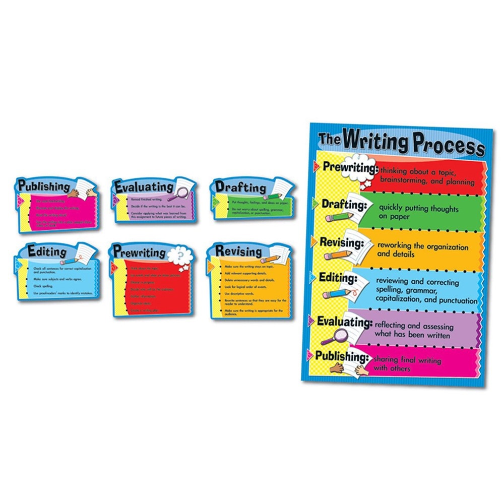 CD-110014 - The Writing Process in Language Arts