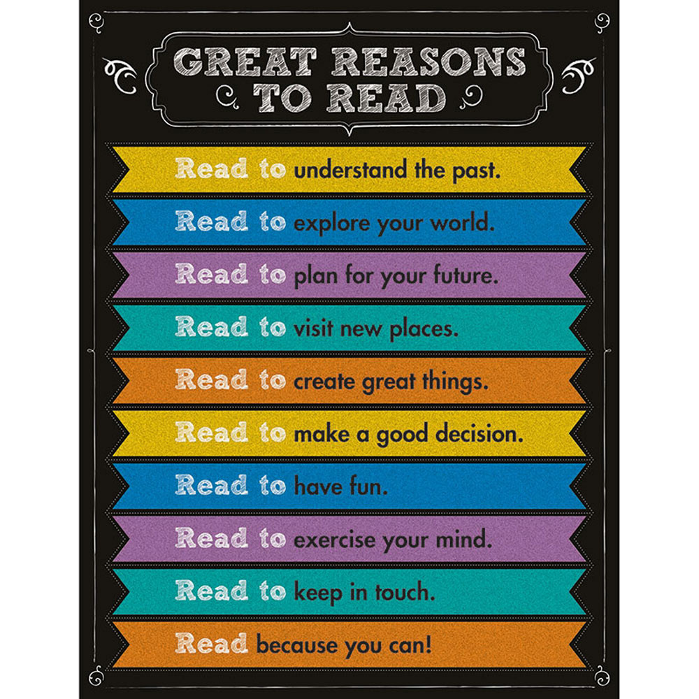 CD-114121 - Great Reasons To Read Chartlet Gr 1-5 in Language Arts