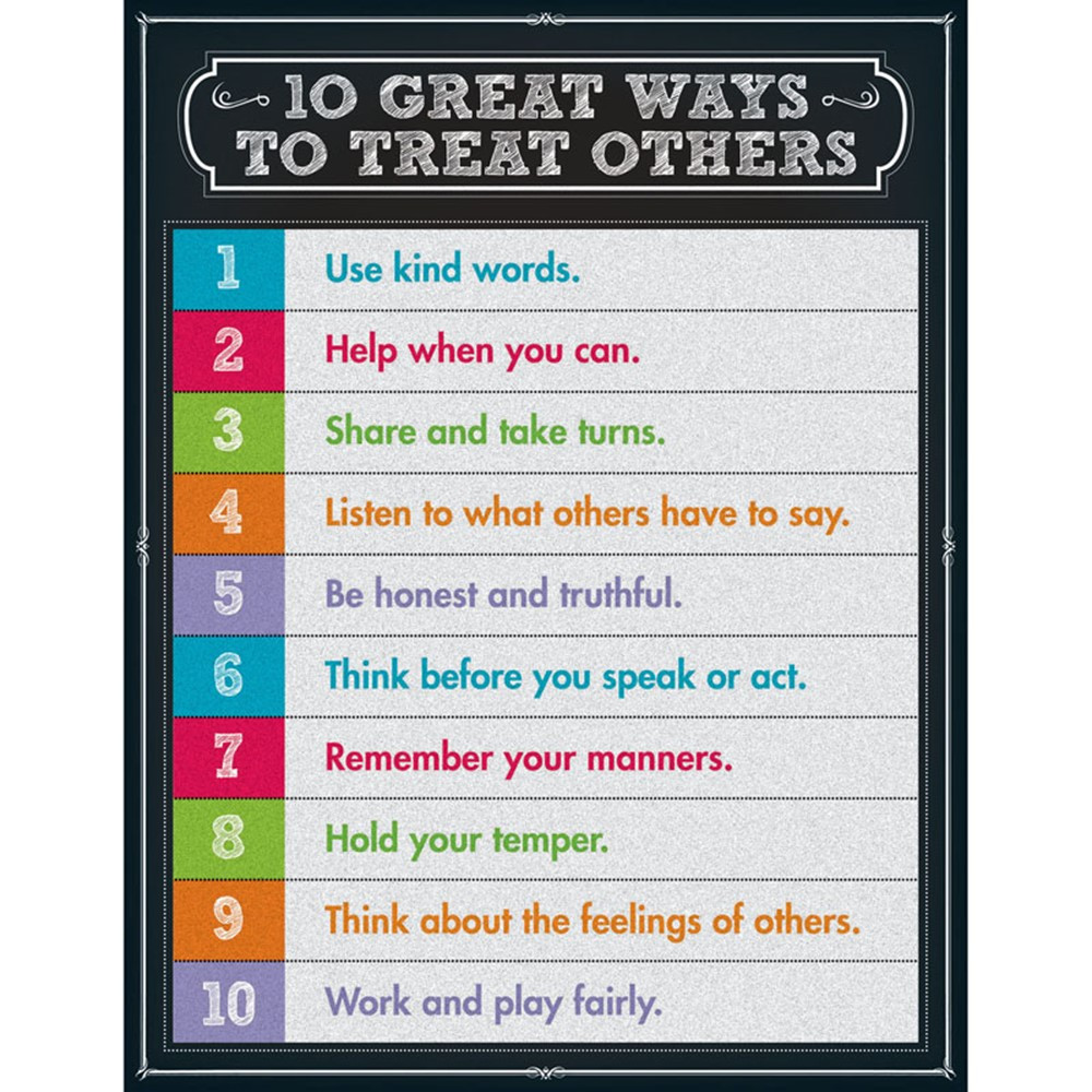 CD-114123 - 10 Great Ways To Treat Others Chartlet Gr 1-5 in Social Studies