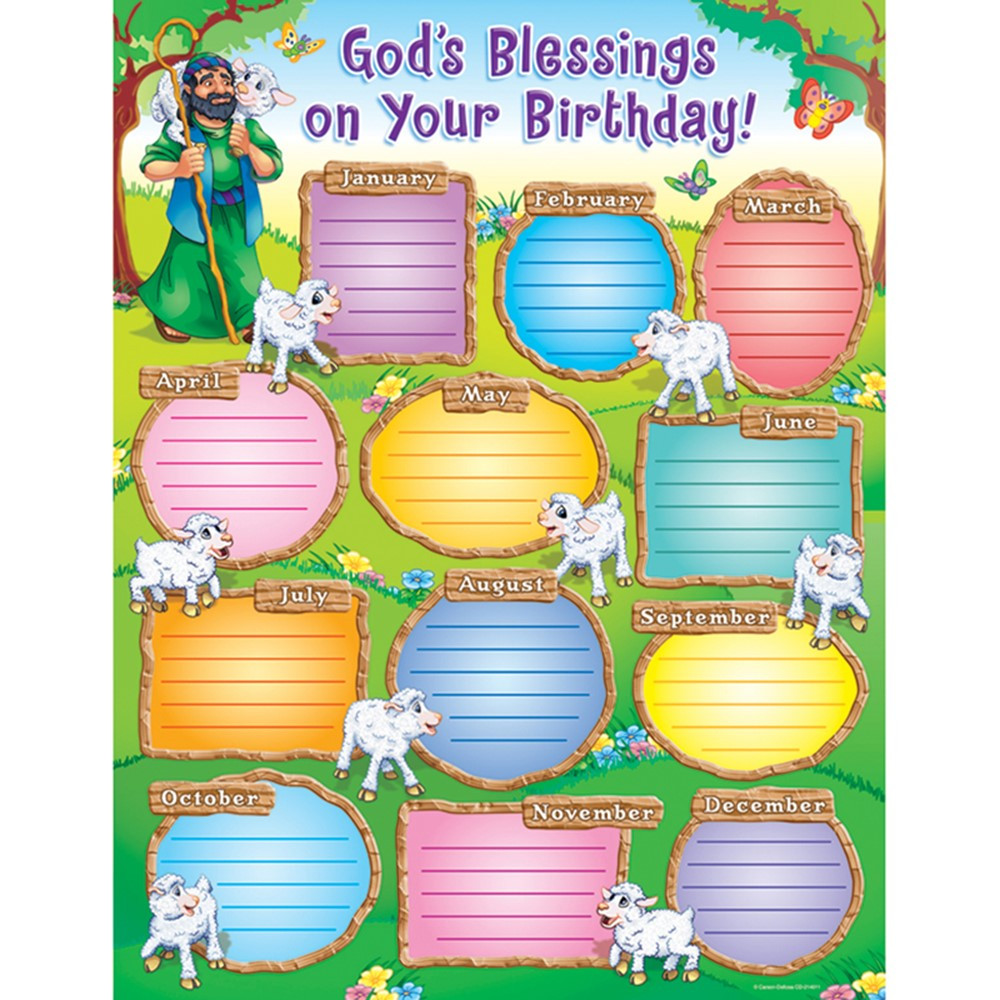 CD-214011 - Gods Blessings On Your Birthday in Inspirational