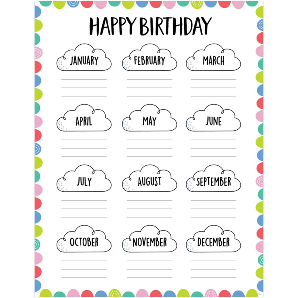 Rainbow Doodles Happy Birthday Chart - CTP10441 | Creative Teaching Press | Classroom Theme