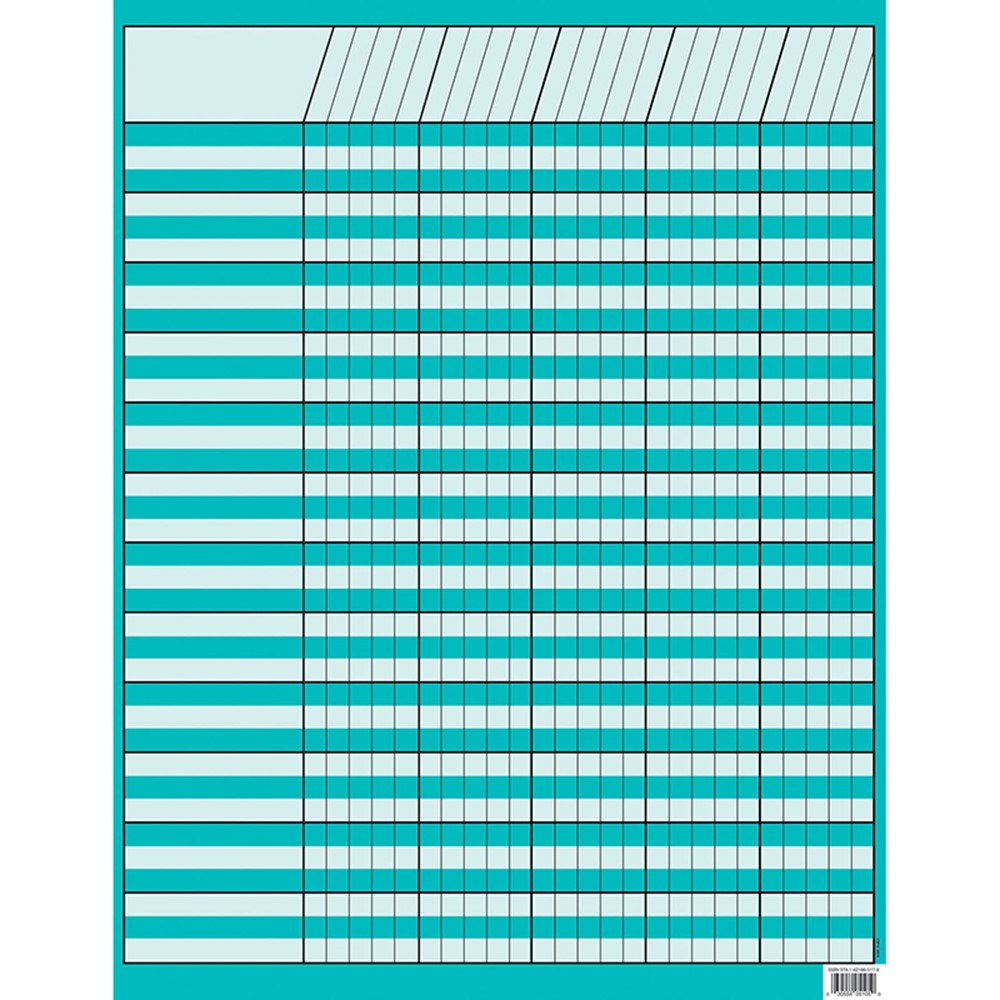 CTP5105 - Turquoise Incentive Chart in Incentive Charts