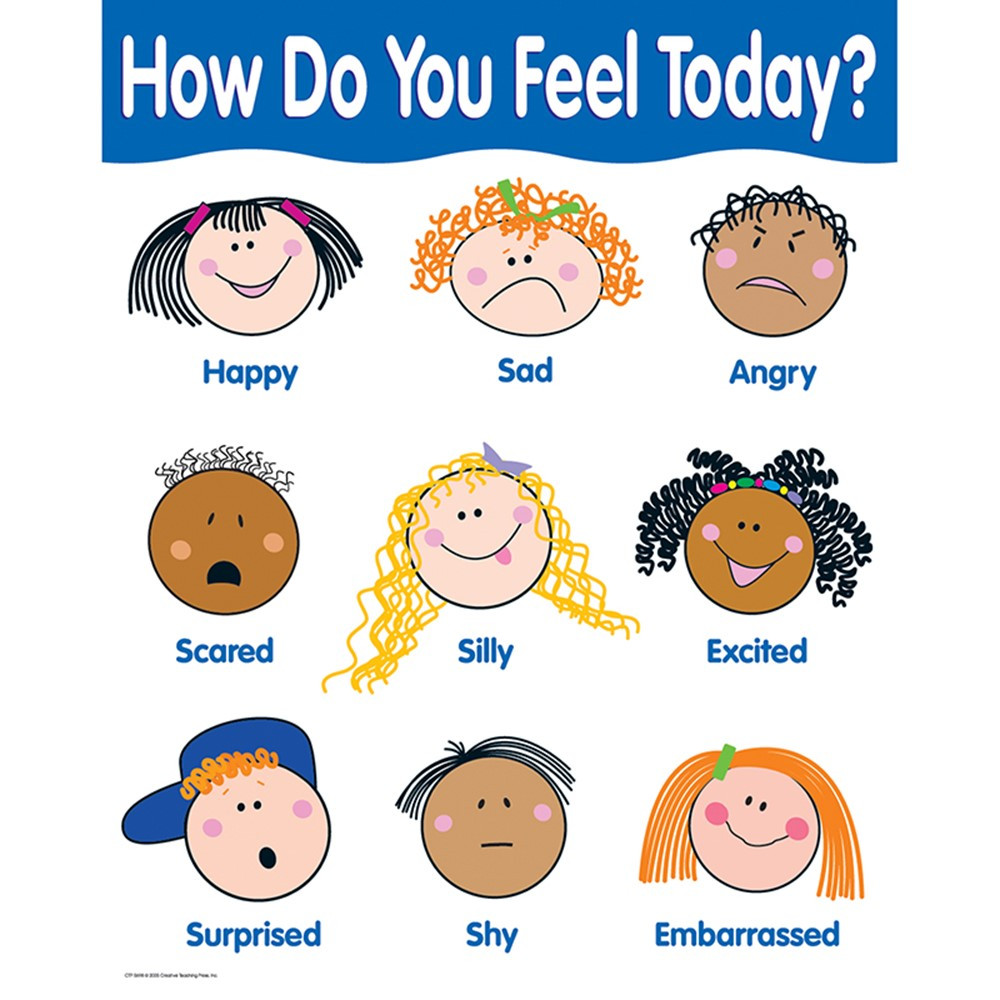 How Are You Feeling Today Basic Skills Chart CTP5698 Creative Teaching Press Social Studies