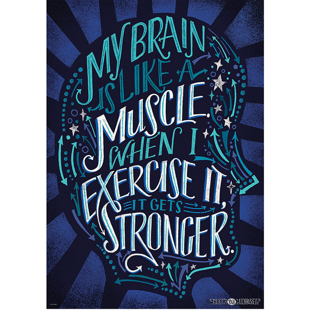 CTP8178 - My Brain Is Like A Muscle Poster Inspire U in Inspirational