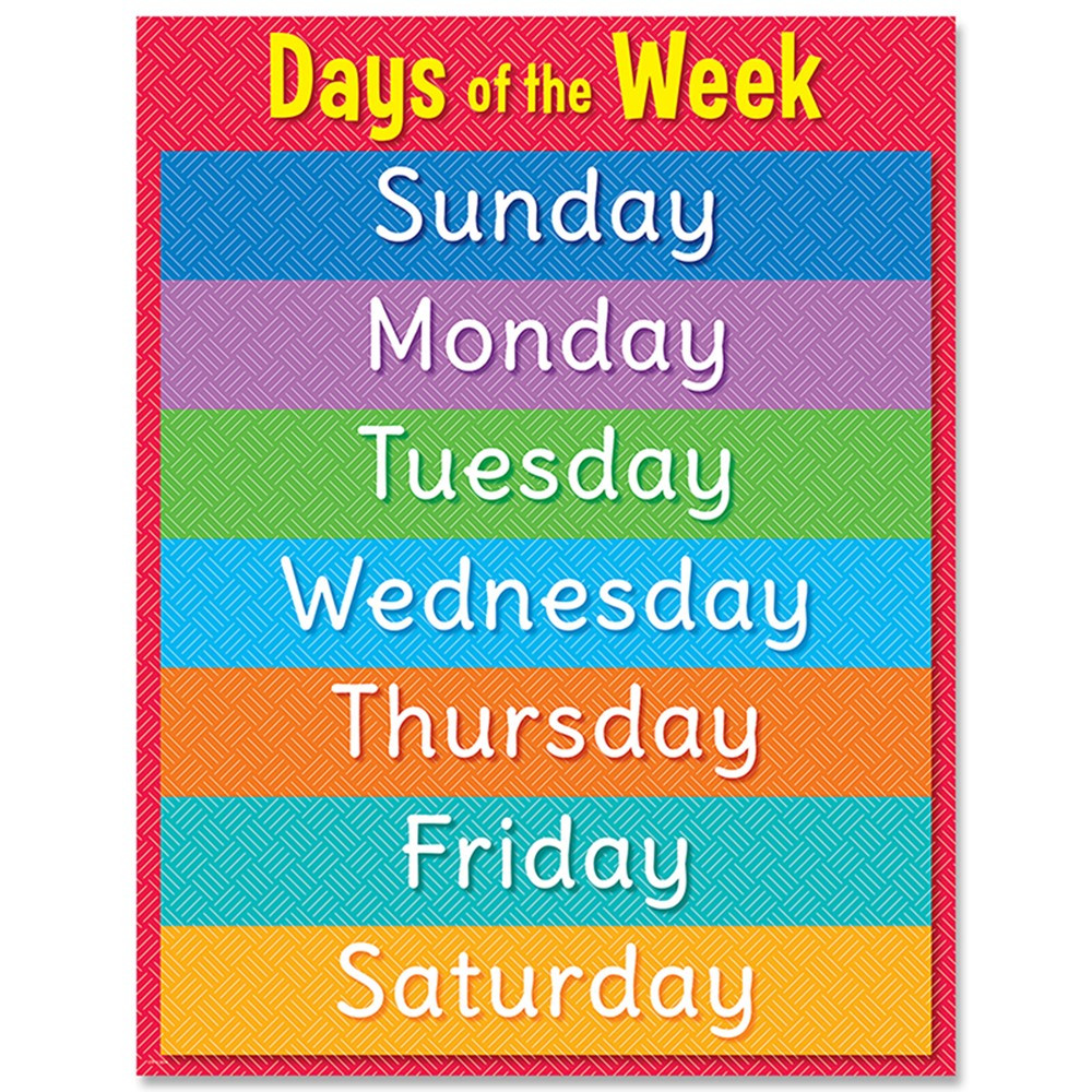 CTP8613 - Days Of The Week Chart in Classroom Theme