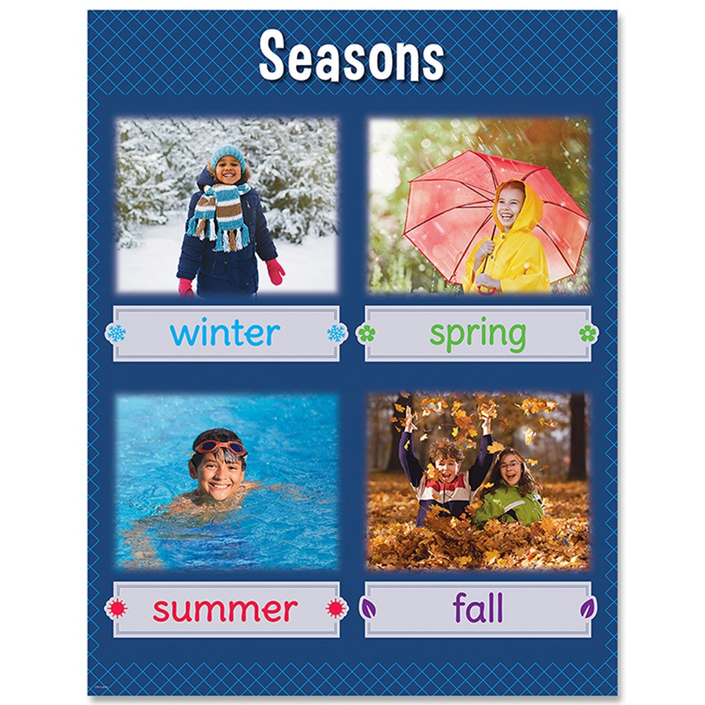 CTP8615 - Seasons Chart in Classroom Theme