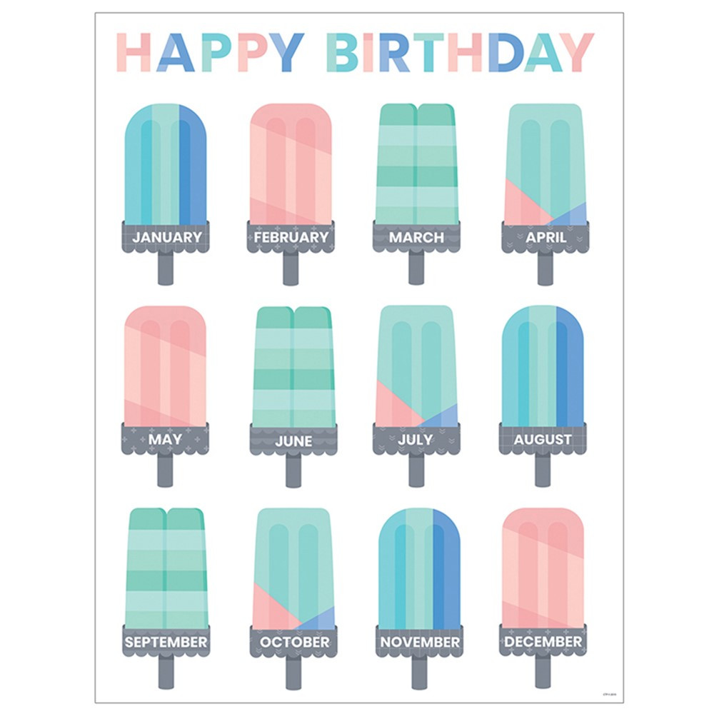 CTP8633 - Calm & Cool Happy Birthday Chart in Classroom Theme