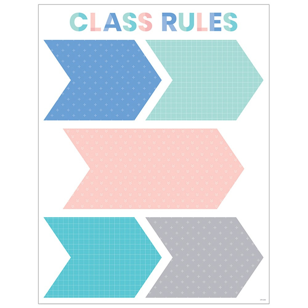 CTP8634 - Calm & Cool Class Rules Chart in Classroom Theme