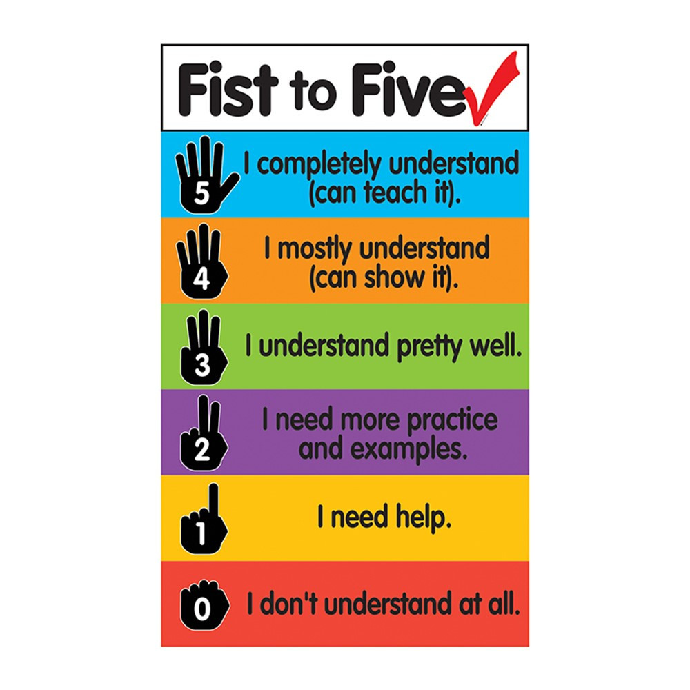 DO-735211 - Fist To Five Check Magnets Set Of 7 in General
