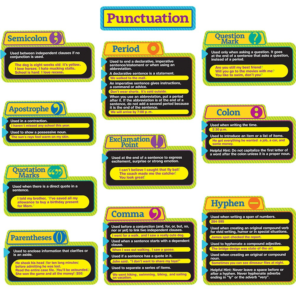 Punctuation Bulletin Board Set - EU-847084 | Eureka | Language Arts