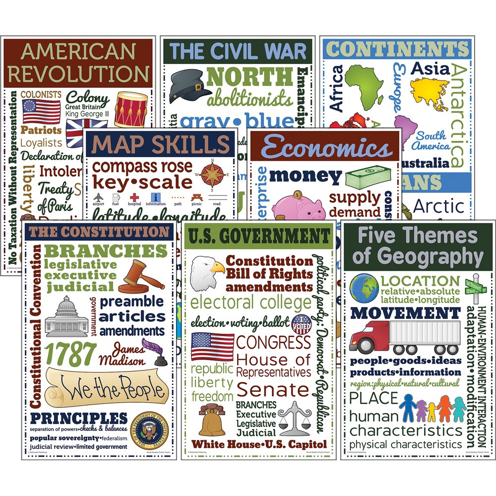 Social Studies Chatter Charts - MC-CC3105 | Teacher Created Resources | Deco: Charts, Chatter Charts