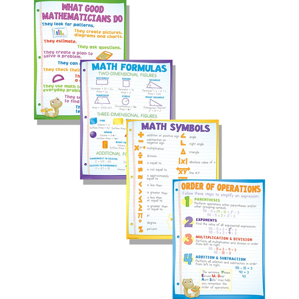 MC-P130 - Math Basics Poster Set in Math