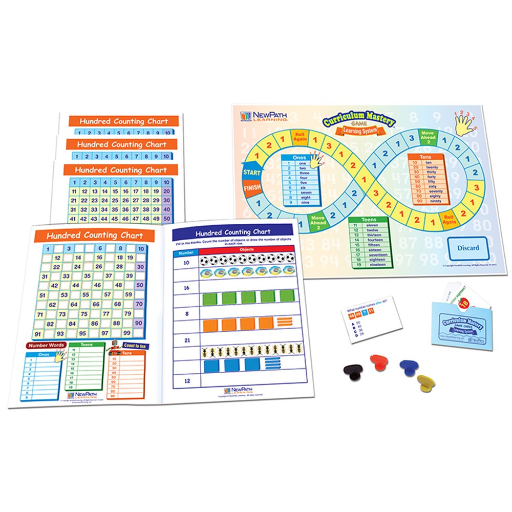 NP-236922 - Math Learning Centers Hundred Counting Chart in Learning Centers