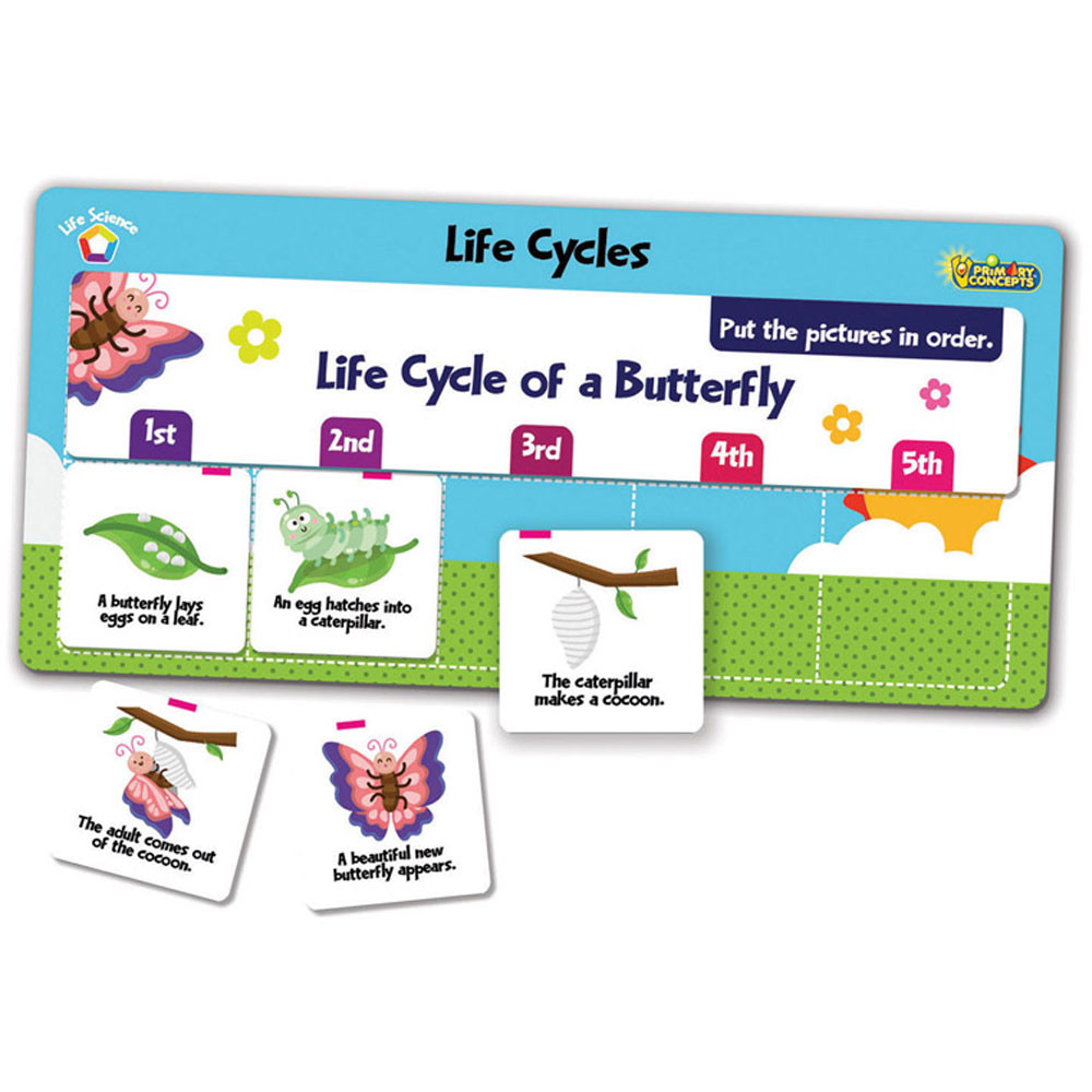 PC-4302 - Flipchex Science Life Science Life Cycles in Life Science