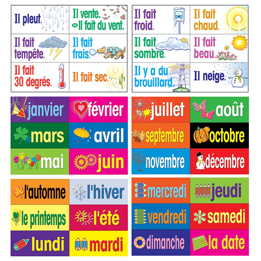 PSZP135 - Multi-Purpose Card Set French in Flash Cards