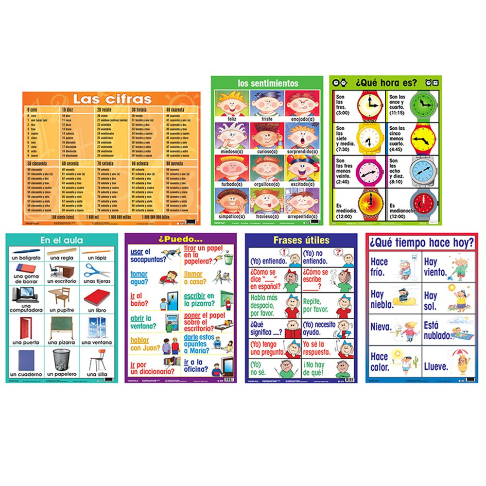 PSZPS37 - Essential Clss Posters St I Spanish in Multilingual