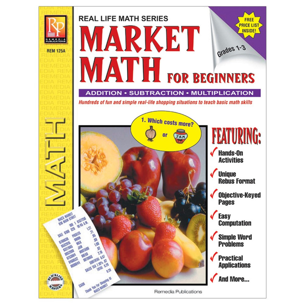 REM125A - Market Math For Beginners in Money
