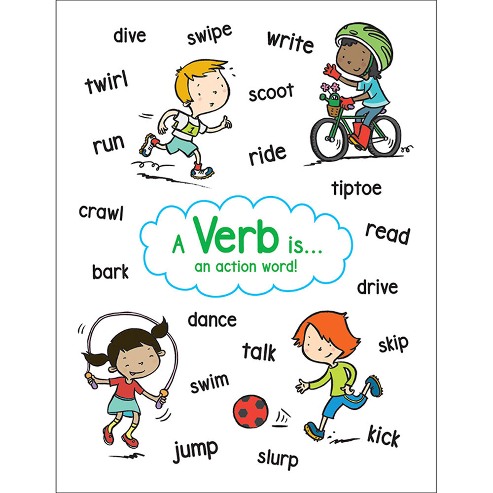SC-823378 - Anchor Chart Verb in Language Arts