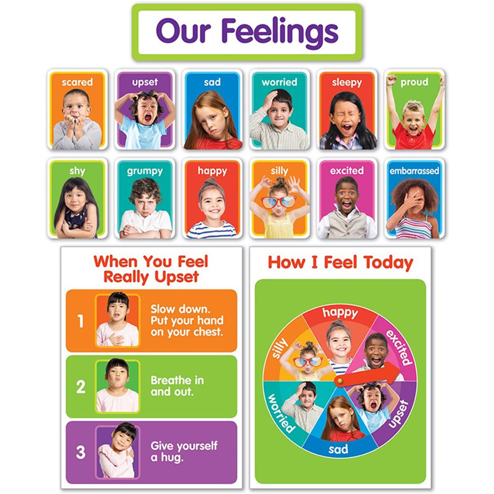 SC-834481 - Our Feelings Bulletin Board St in Classroom Theme