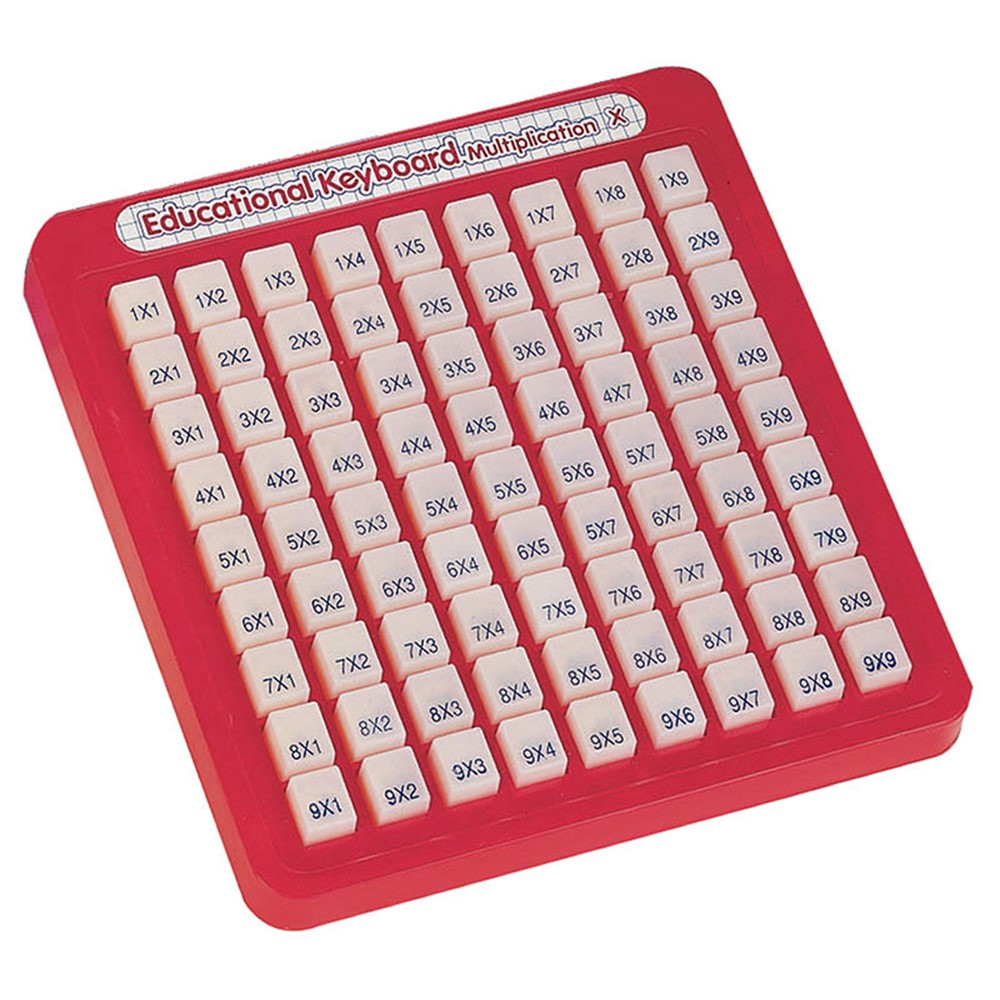 SWT7849 - Math Keyboards Multiplication in Multiplication & Division