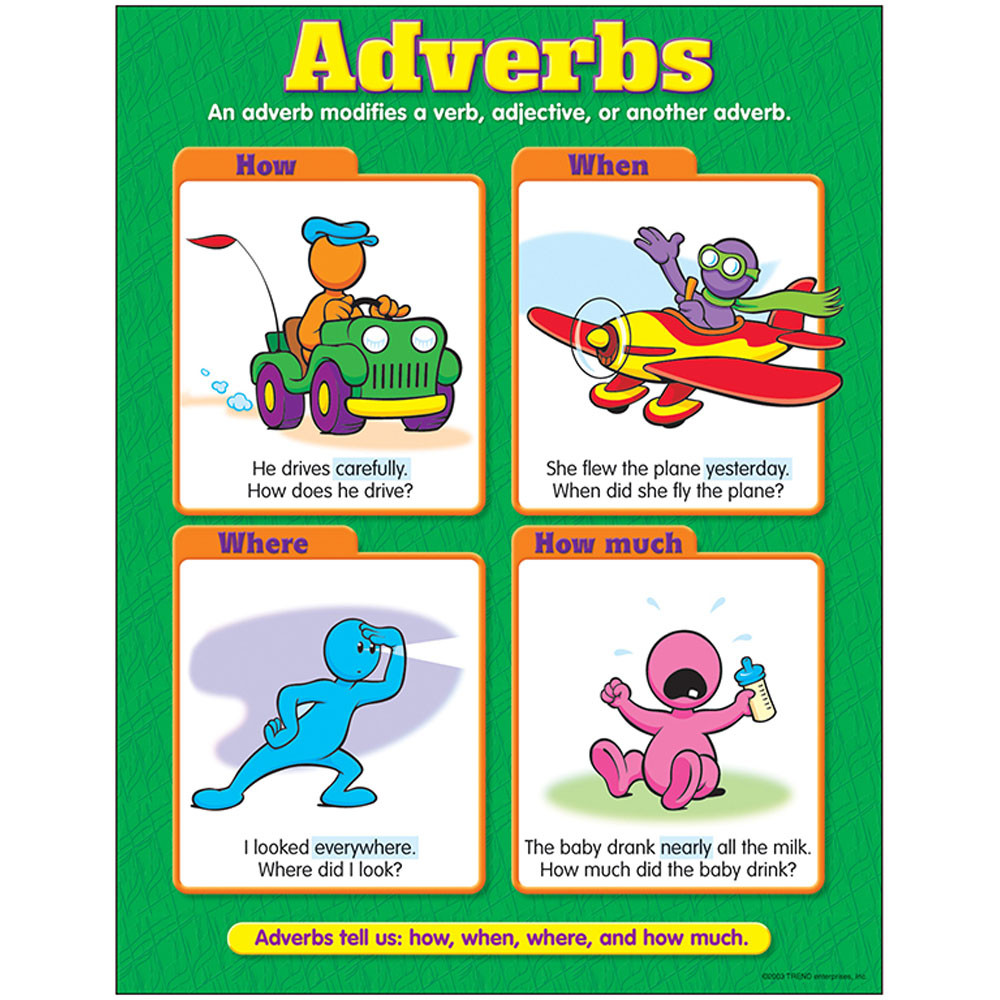 T-38133 - Chart Adverbs in Language Arts