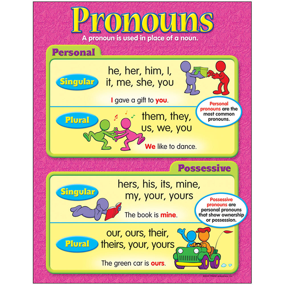 T-38159 - Chart Pronouns Gr 3-6 in Language Arts
