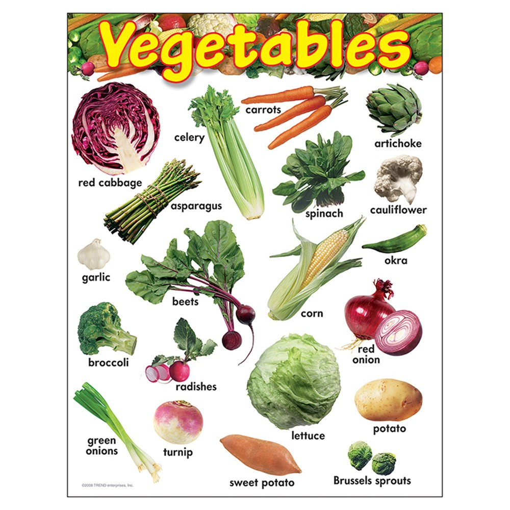 T-38248 - Learning Chart Vegetables in Science